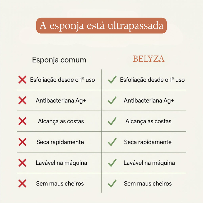 Toalha BELYZA